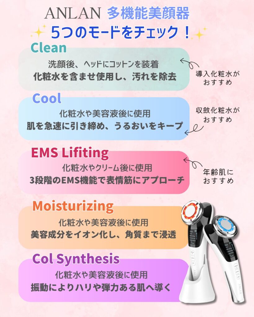 ANLAN美顔器の温熱・冷却ケア