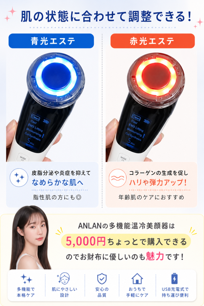 ANLAN美顔器を徹底レビュー！使い方や口コミも詳しく解説【2026年最新