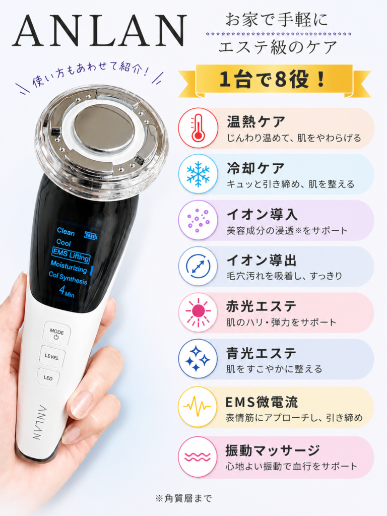 ANLAN美顔器を徹底レビュー！使い方や口コミも詳しく解説【2026年最新