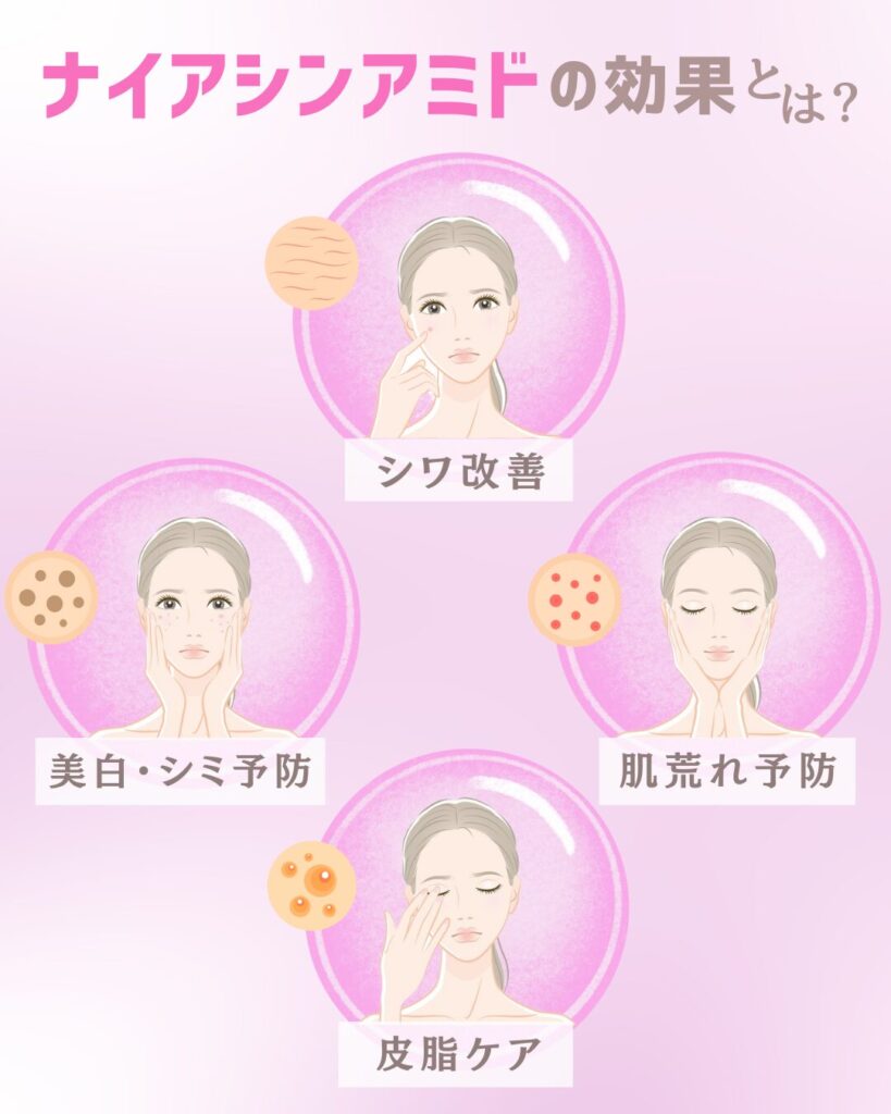 ナイアシンアミドの効果とは?