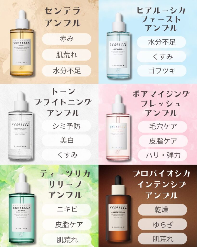 SKIN1004アンプルは全6種類