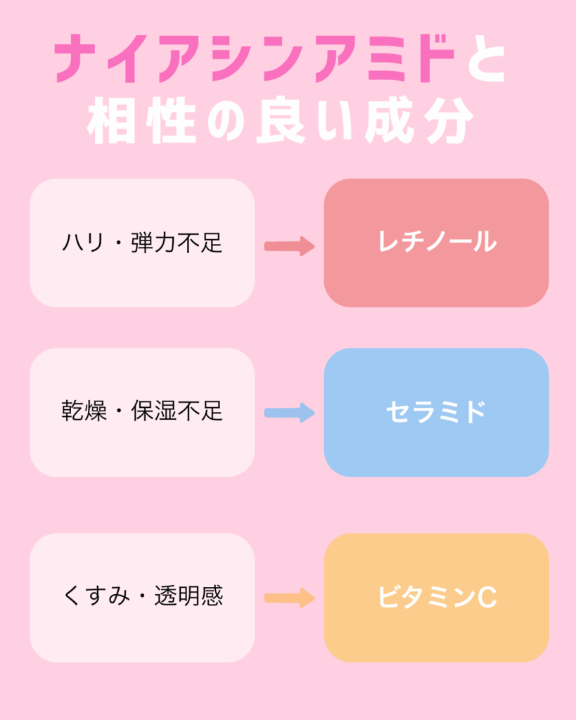 ナイアシンアミド化粧水のおすすめ10選!