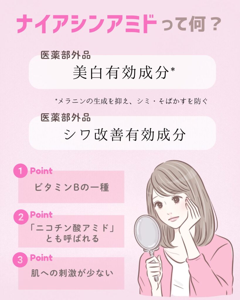 ナイアシンアミドとは?どんな成分?