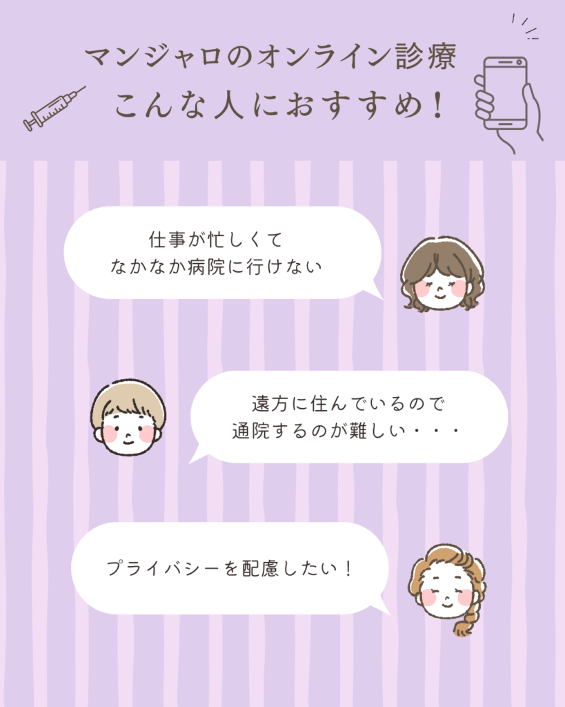 【マンジャロ】オンライン診療おすすめの人は？