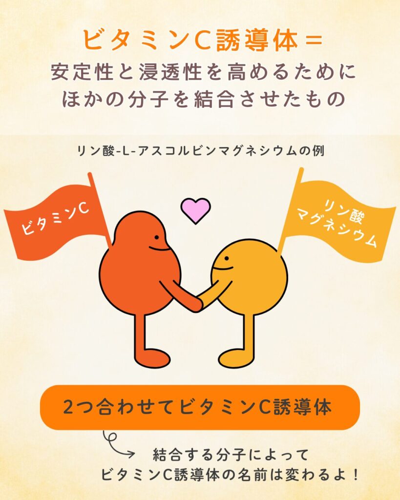 ビタミンC誘導体とは