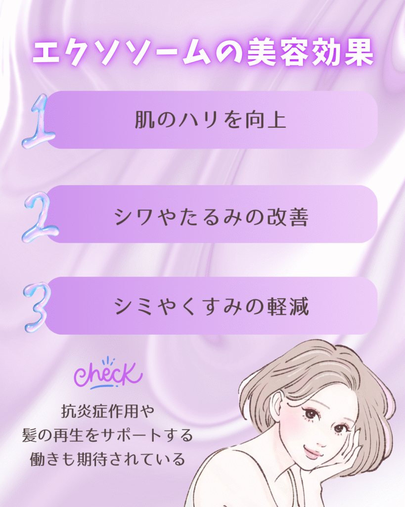 エクソソームの美容効果とは？