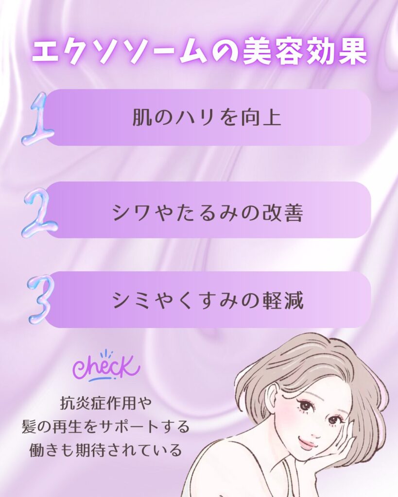 エクソソームの美容効果とは?