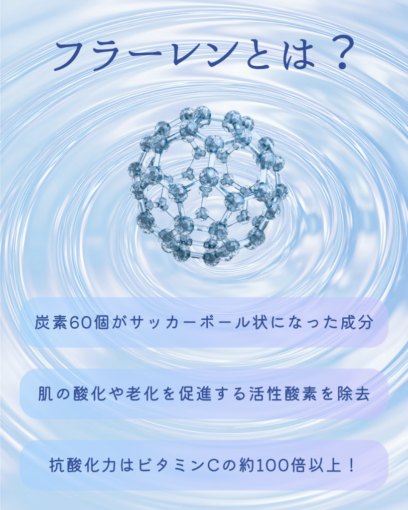 そもそもフラーレンとは？