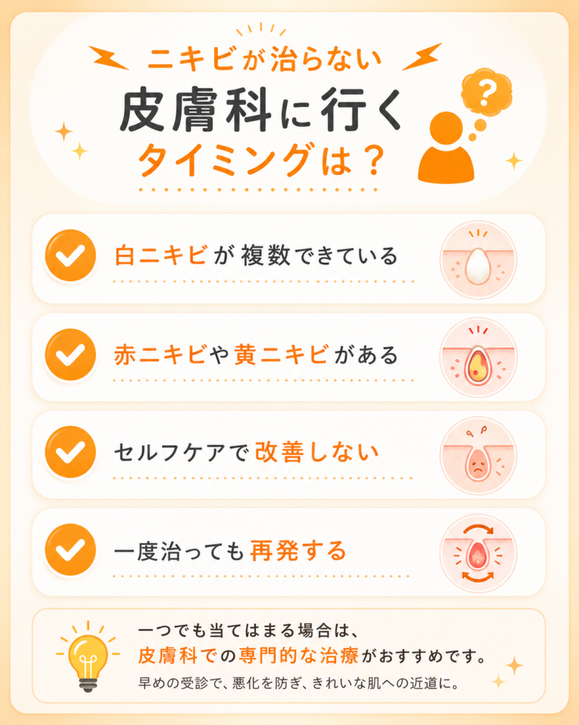 ニキビが治らない…皮膚科に行くタイミングは?