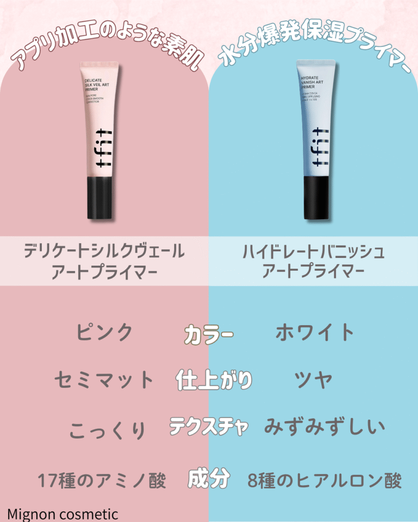 tifitプライマー2種類の違いは?