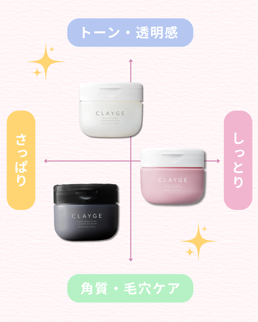 さっぱり派?しっとり派?洗い上がりをチェック