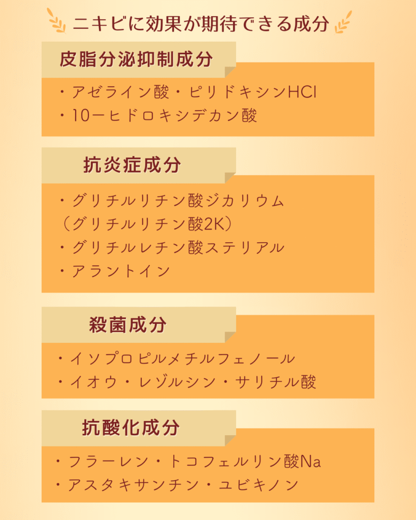 ニキビ・ニキビ跡におすすめの成分一覧
