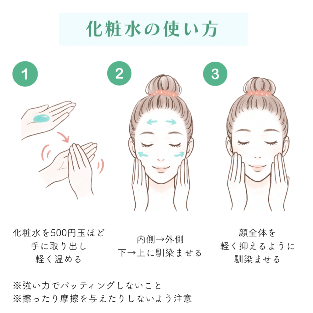 正しい化粧水の使い方