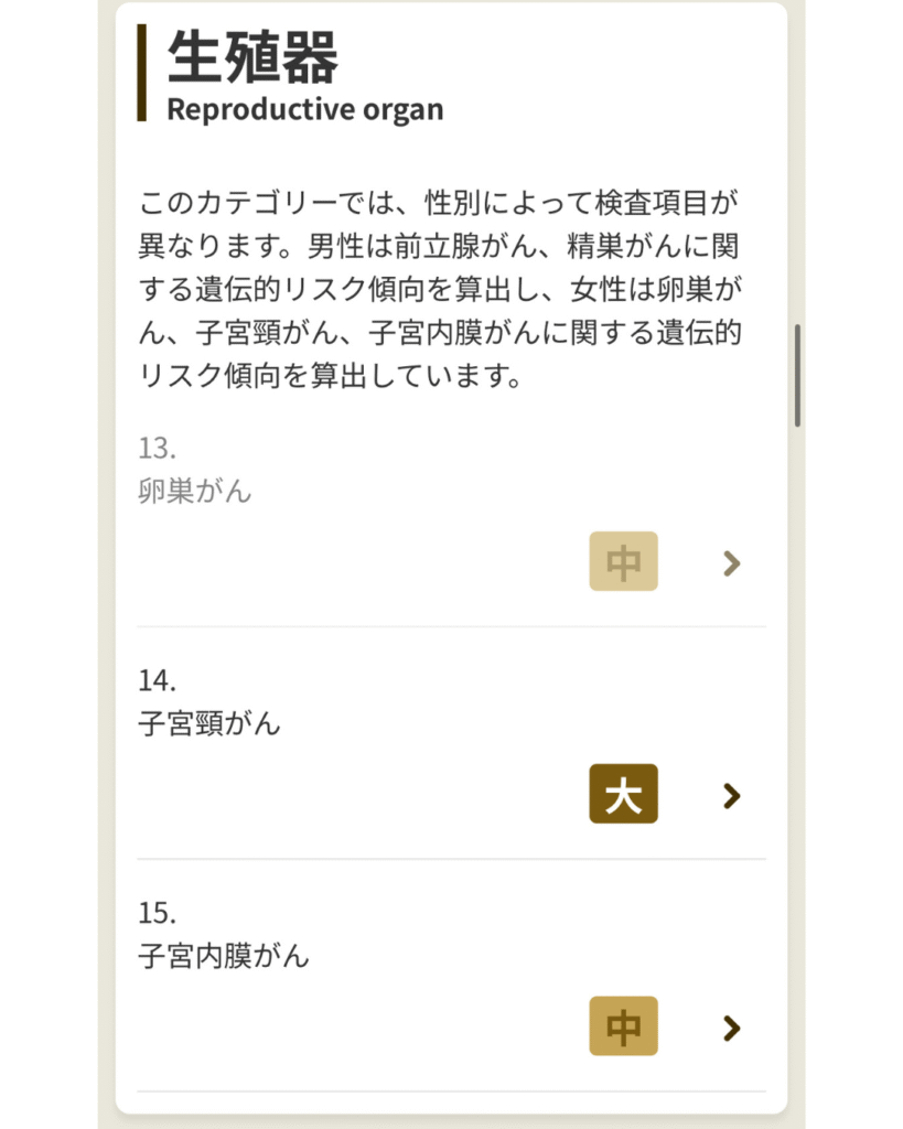 予防（疾患リスク）