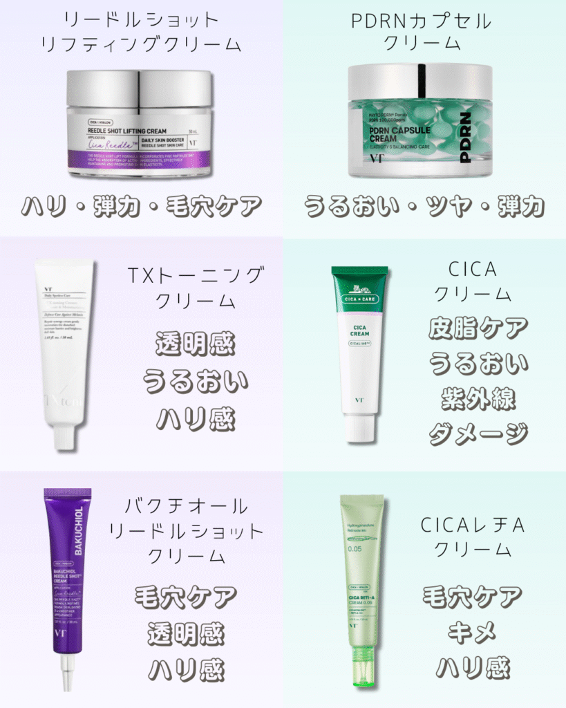 VTクリーム6種類それぞれの効果は?