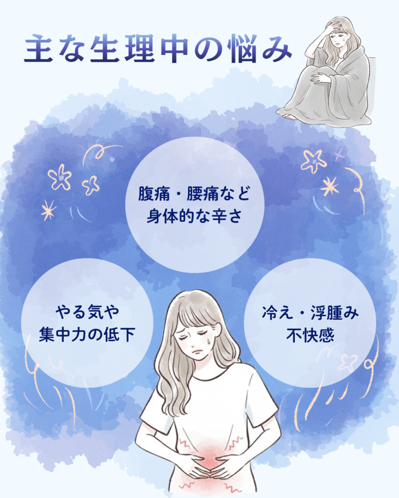 こんな生理の悩みはありませんか？