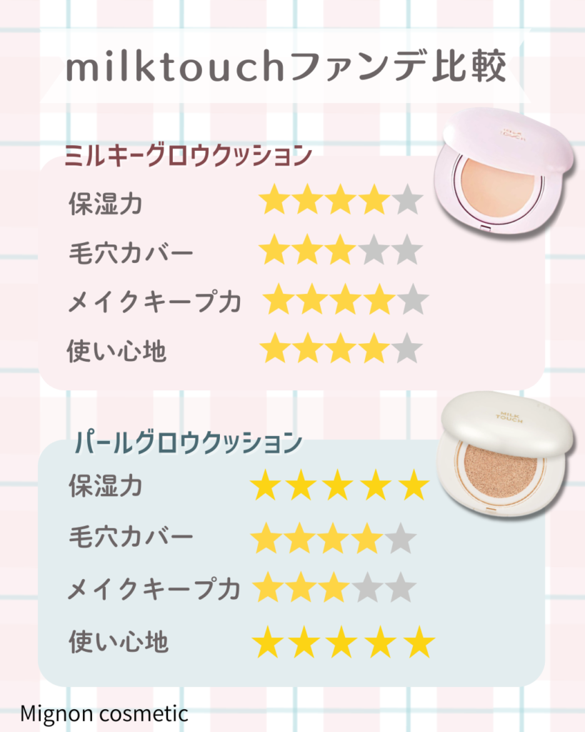 ミルキーグロウ・パールグロウを比較！どちらがいい？