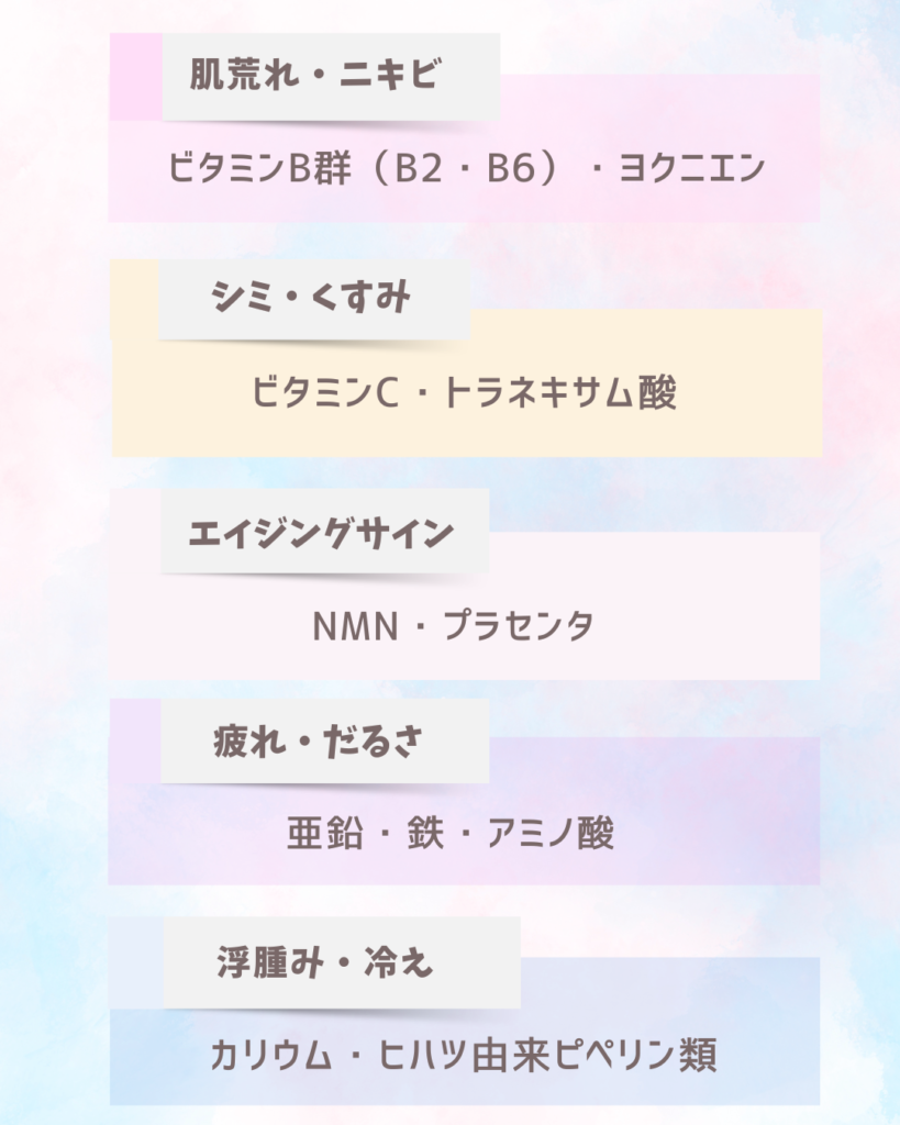 女性におすすめのサプリ成分【悩み別】