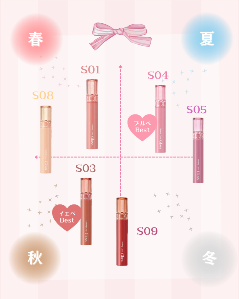 【イエベ・ブルベ】パーソナルカラー別おすすめカラー