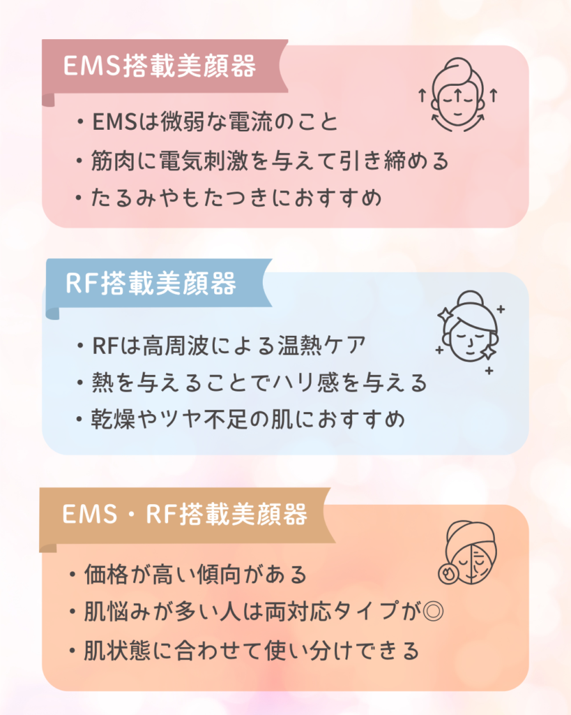 リフトアップ美顔器とは？どんな人におすすめ？