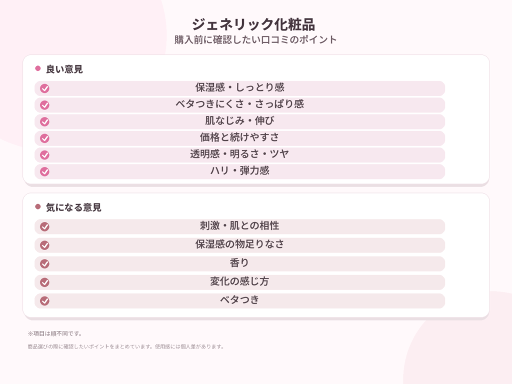 ジェネリック化粧品の口コミを調査