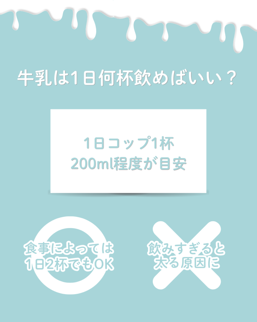 牛乳は1日何杯飲めばいい？