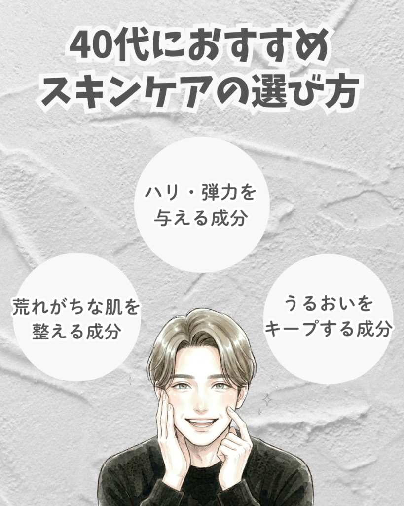 40代におすすめのスキンケアの選び方