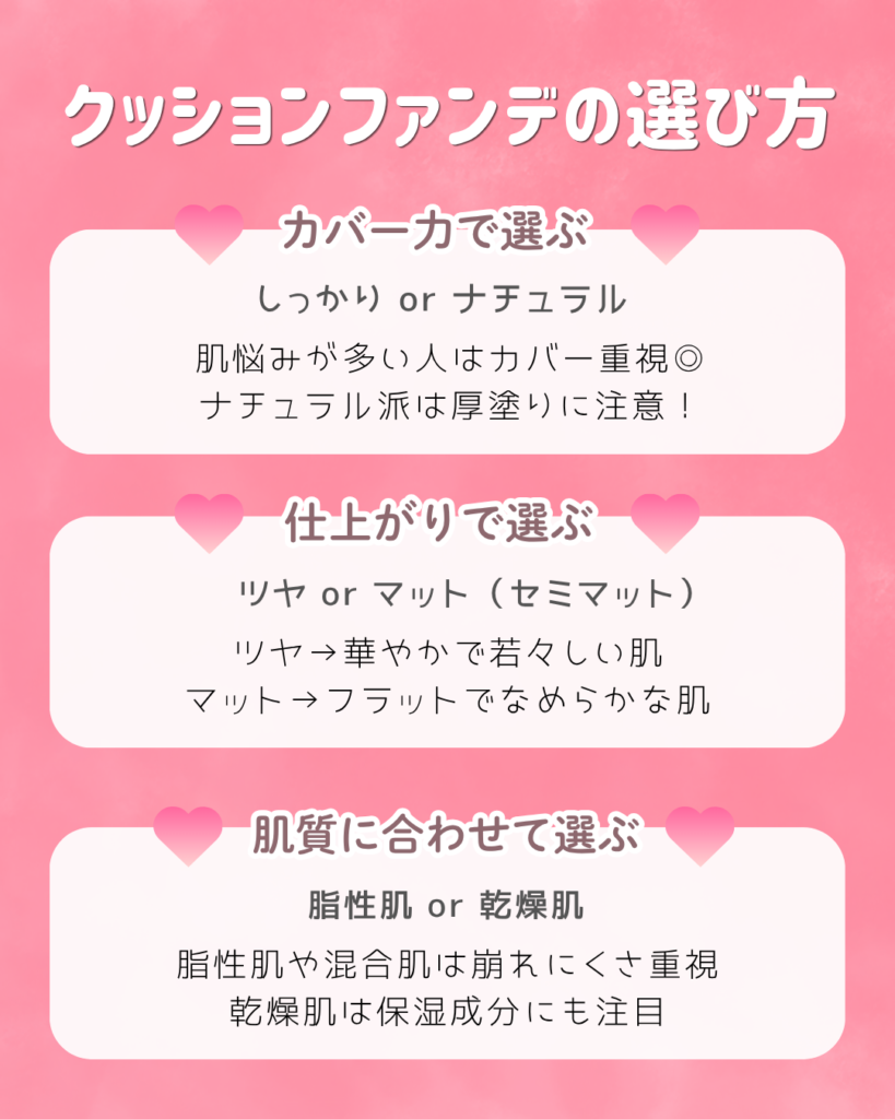 プチプラ クッションファンデの選び方