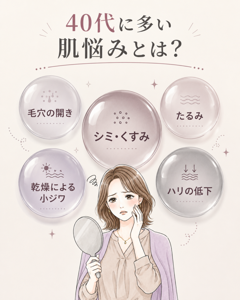 40代に多い肌悩みとは？