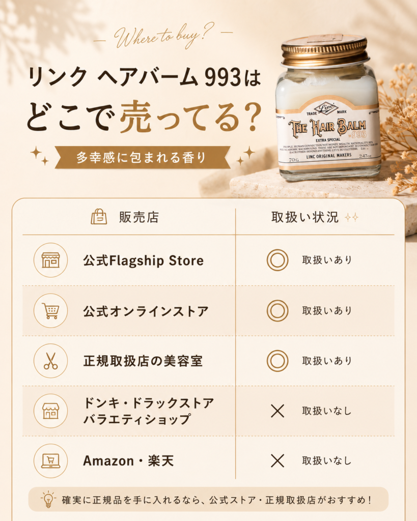 リンク ヘアバーム 993はどこで売ってる？