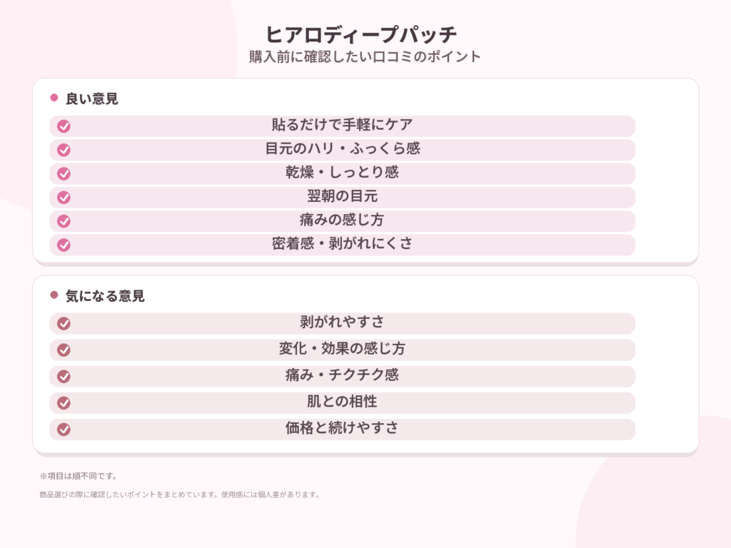 ヒアロディープパッチの口コミを調査