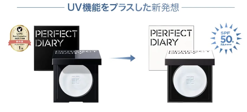 高カットUV成分を包み込んだパウダー