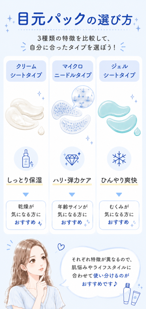 目元パックの選び方