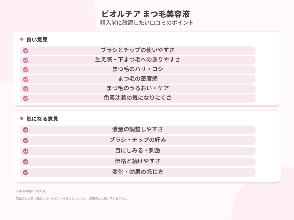 ビオルチアまつ毛美容液の口コミは?
