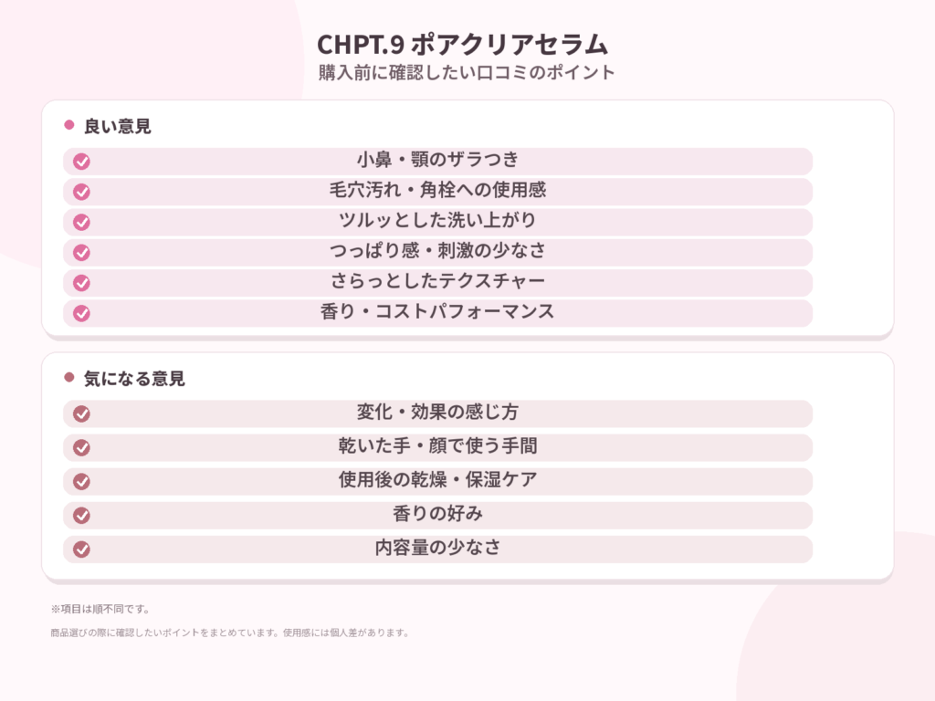 チャプトナイン ポアクリアセラムの口コミ