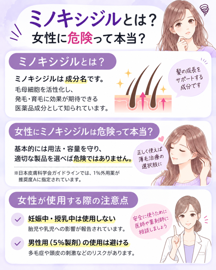 ミノキシジルとは?女性に危険って本当?