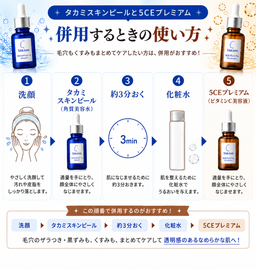 タカミスキンピールと5CEプレミアムの使い方