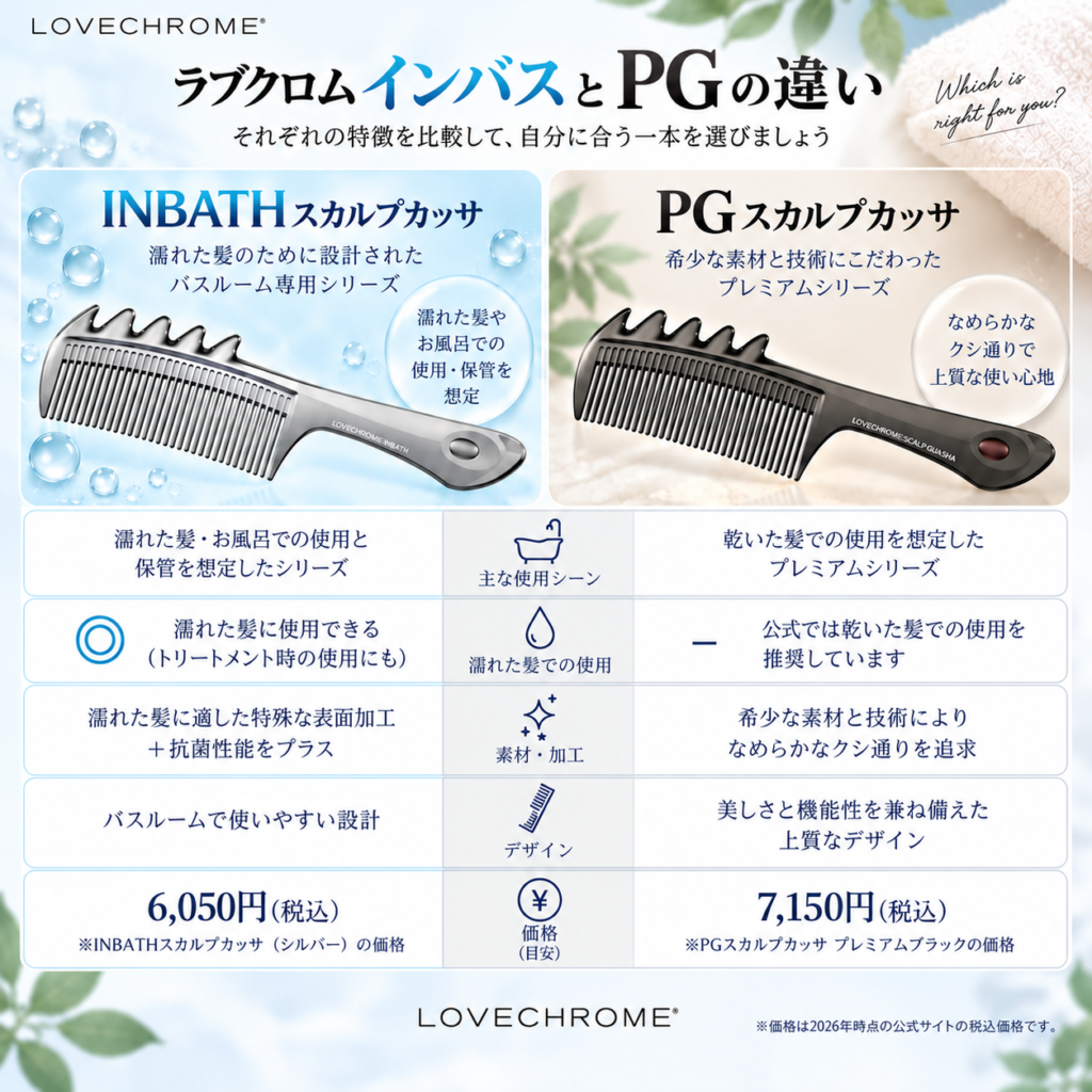 ラブクロム インバスとPGの違いを比較