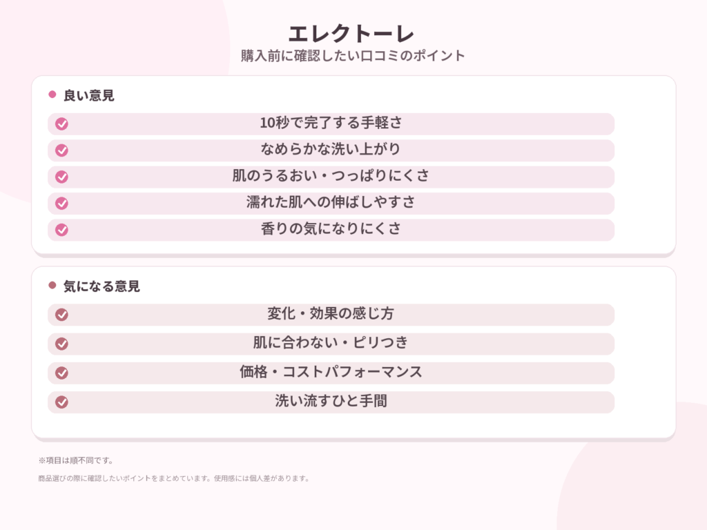 エレクトーレフェイストリートメントの口コミ