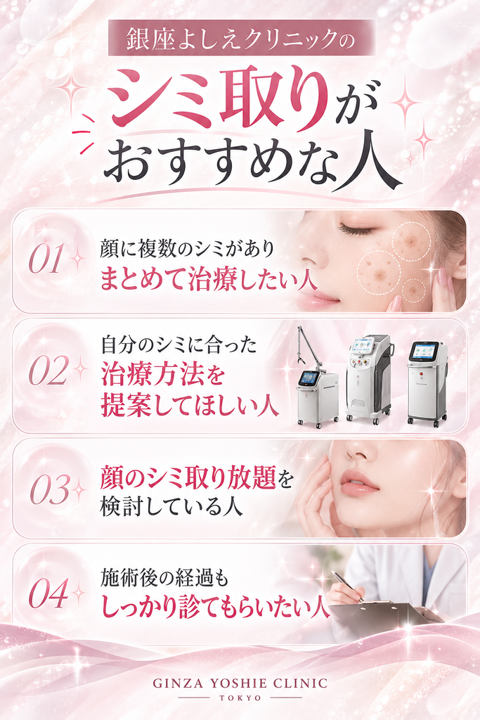 銀座よしえクリニックのシミ取りがおすすめな人