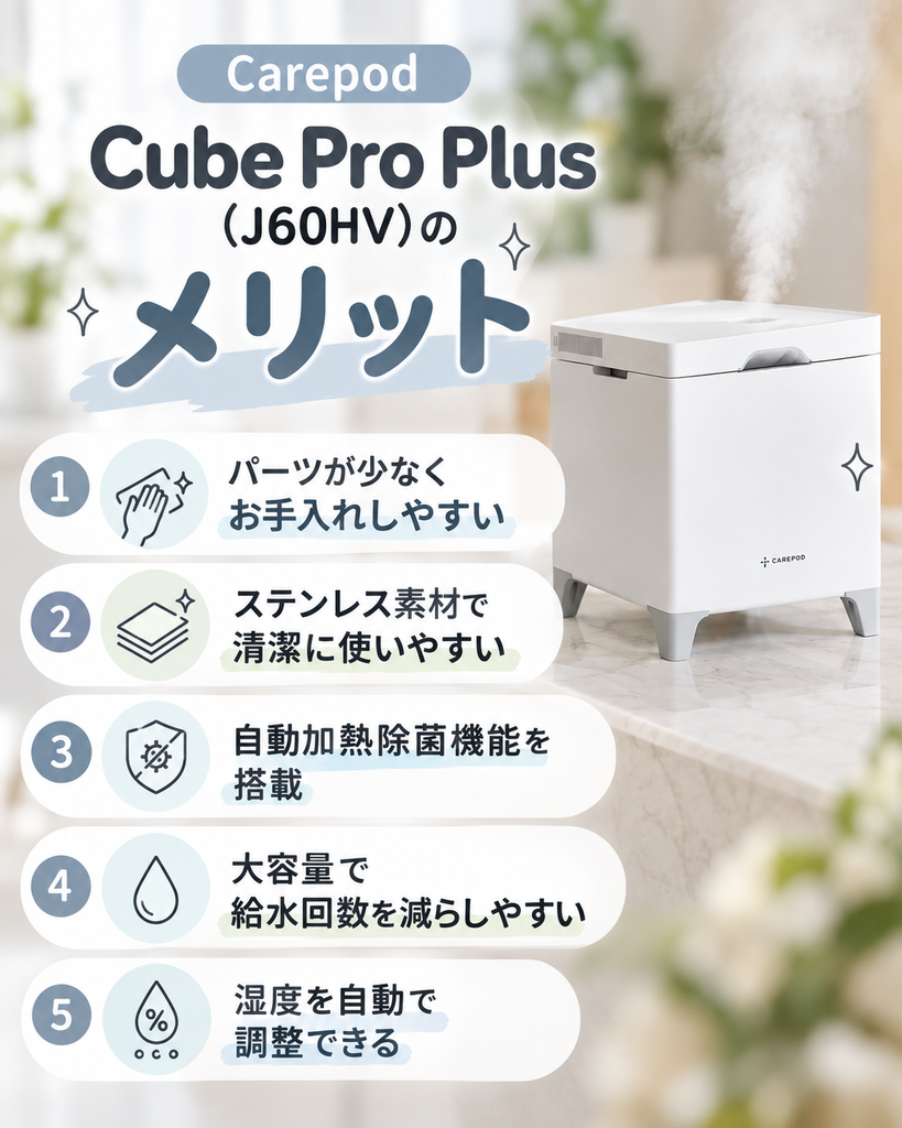 Carepod Cube Pro Plus（J60HV）のメリット