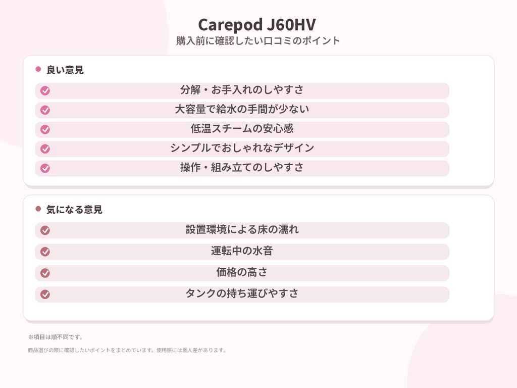 Carepod加湿器 Cube Pro Plus（J60HV）の口コミ・評判