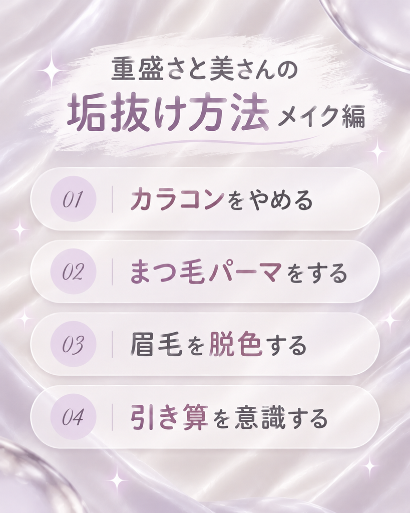 重盛さと美さん垢抜け方法【メイク編】